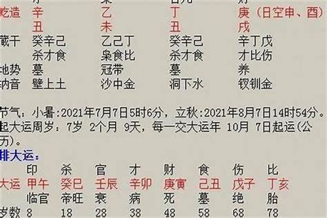 名字生辰八字|宝宝起名大全